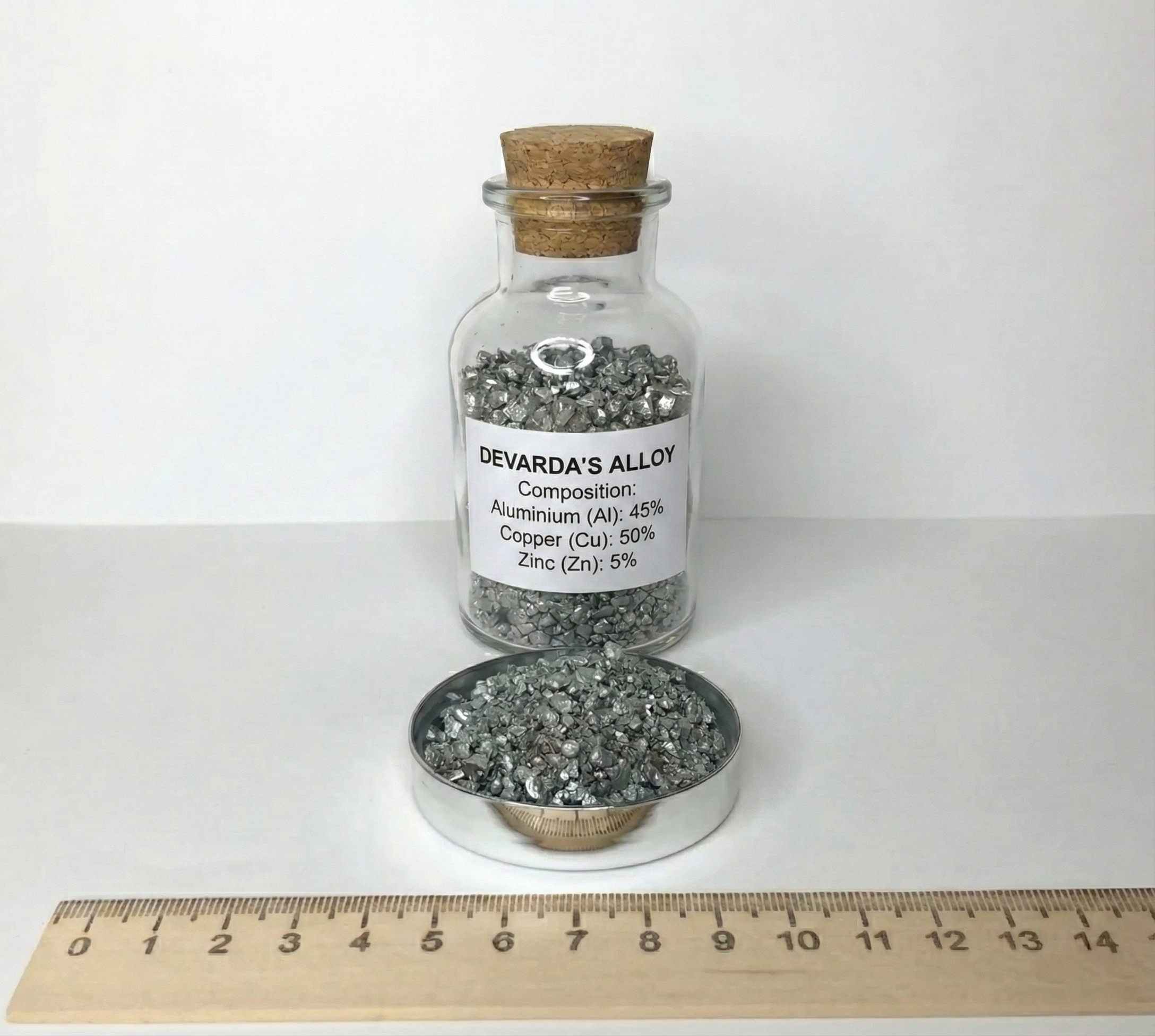 Devarda’s alloy chips